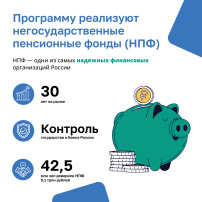 Материалы ПДС Материалы ПДС.